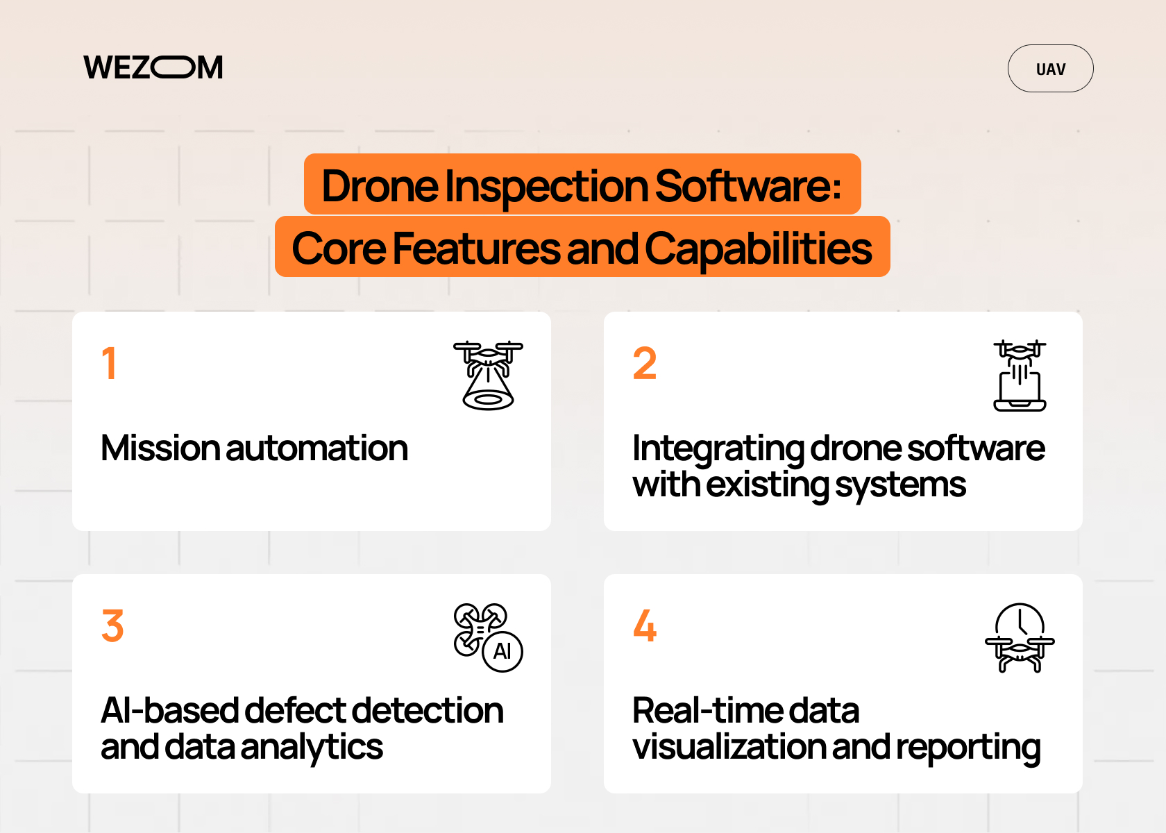 Drone inspection software features and capabilities including mission automation, AI defect detection, and real-time data analysis.